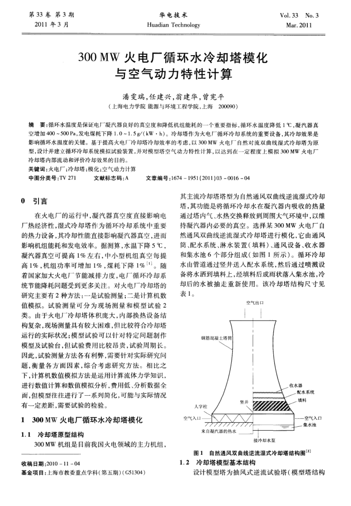 300MW糧ѭˮȴģԼ