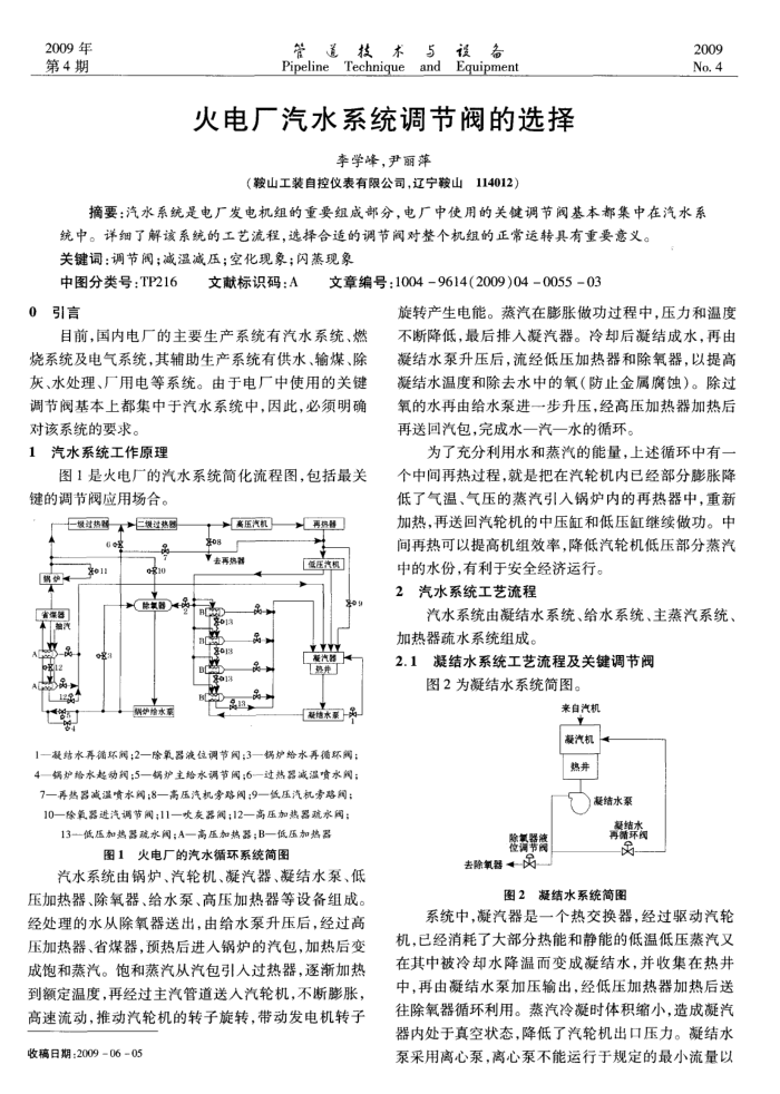 糧ˮϵͳڷѡ