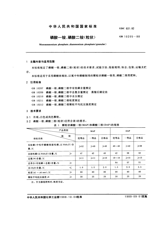 GB 10205-1988 һ李(״)